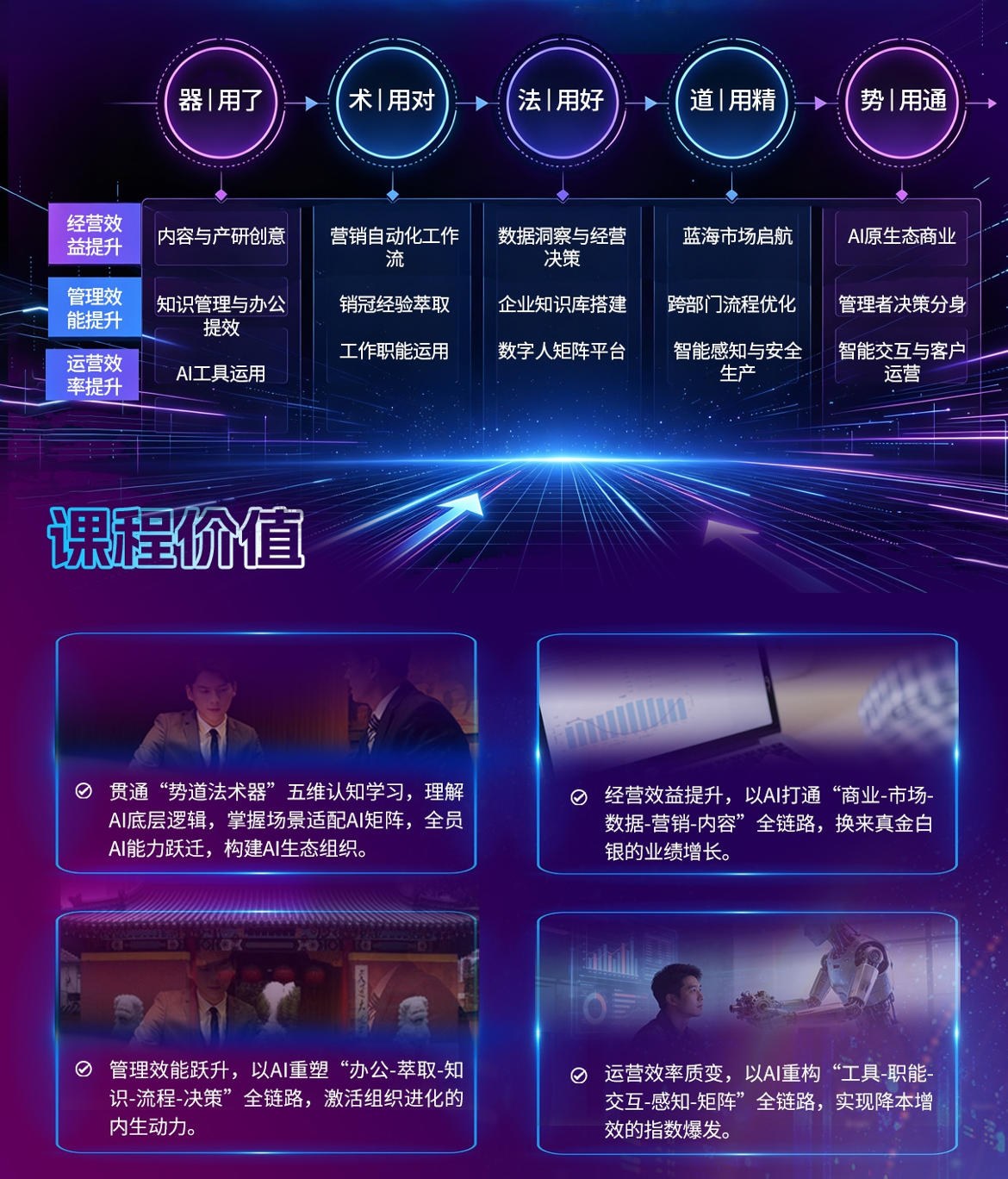 上海交通大学AI经营创新领军人才精训班