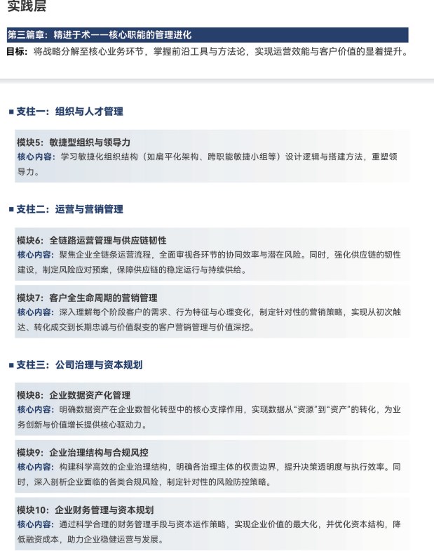 上海交大教育集团AI与数智化工商管理企业家高级研修班