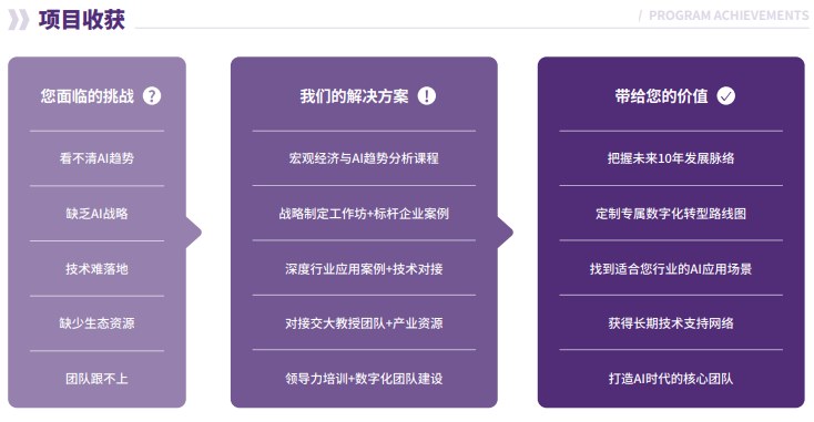 上海交通大学企业家AI加速营