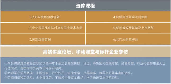 上海交通大学企业投融资(私募)创新实战班