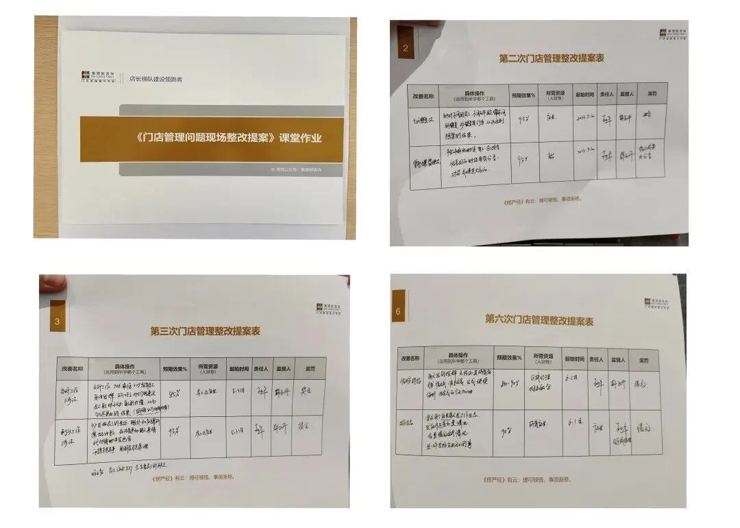 集德能金牌店长目标达成落地班26版10月15-16日福州开课