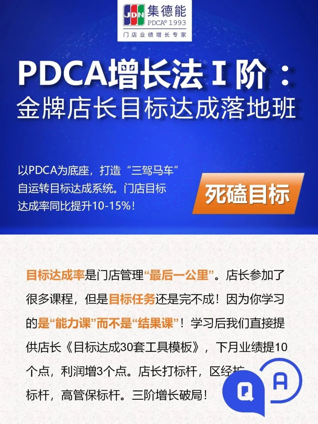 集德能金牌店长目标达成落地班26版10月15-16日福州开课