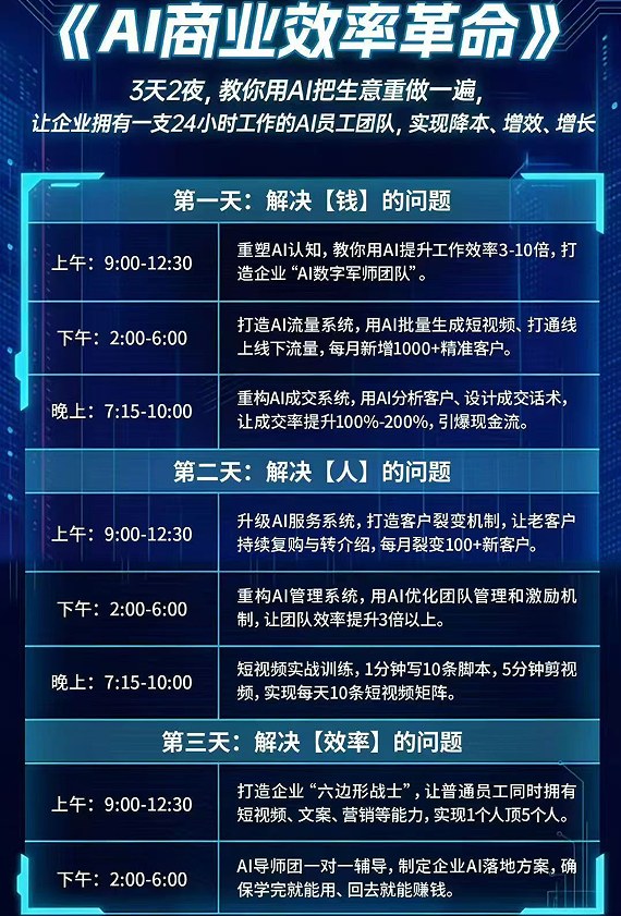 AI商业效率革命