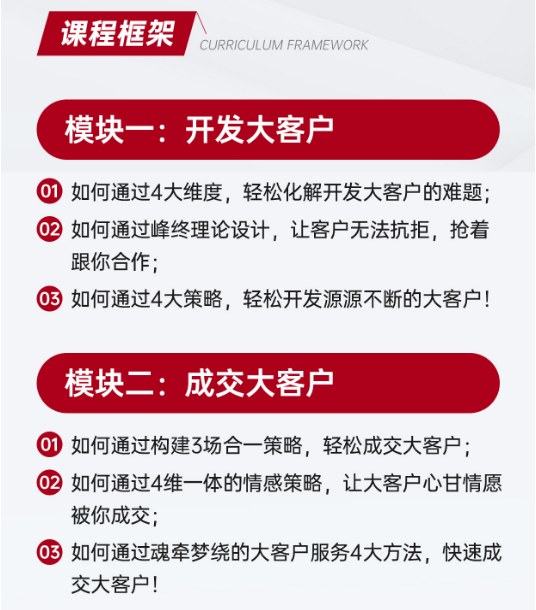 陈文强-服务营销方案班