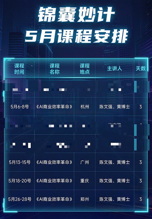 AI商业效率革命