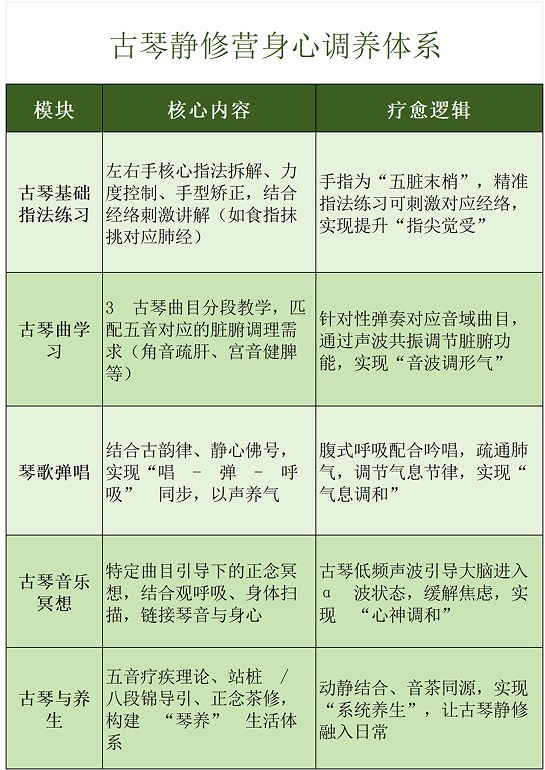 古琴三日静修营