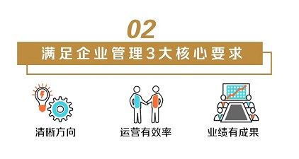 菁英计划医疗器械企业人才战略研修班