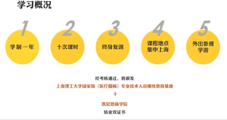 中国医疗器械产业战略管理研修班