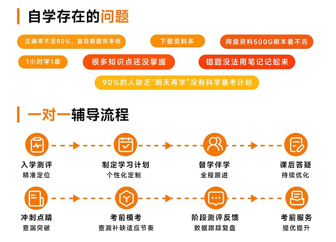 揽星教育法考精英先锋冲刺班