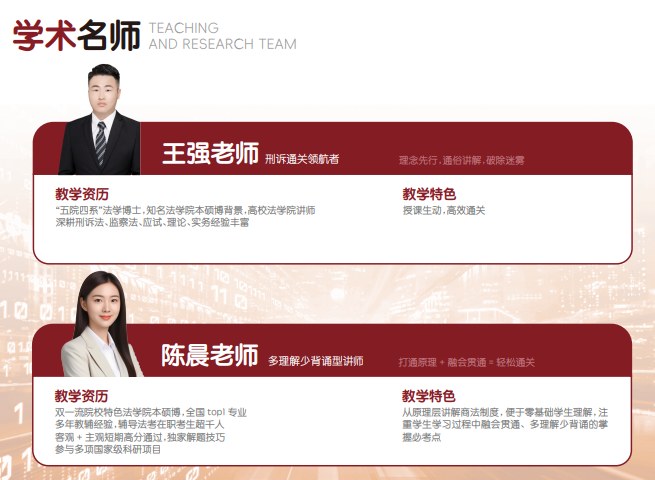 揽星教育FRM课程