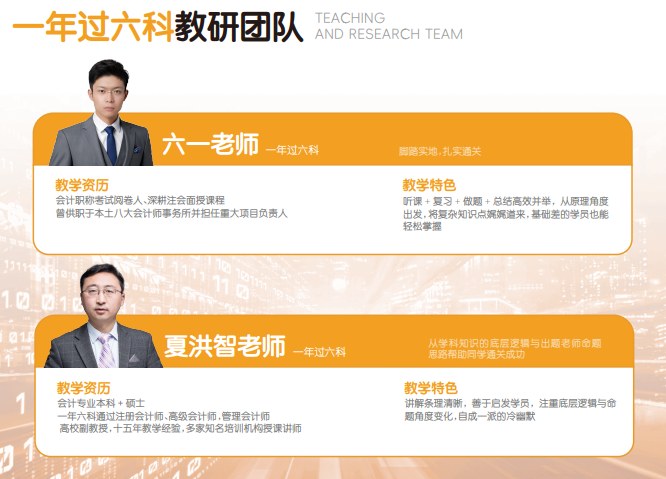 揽星教育FRM课程