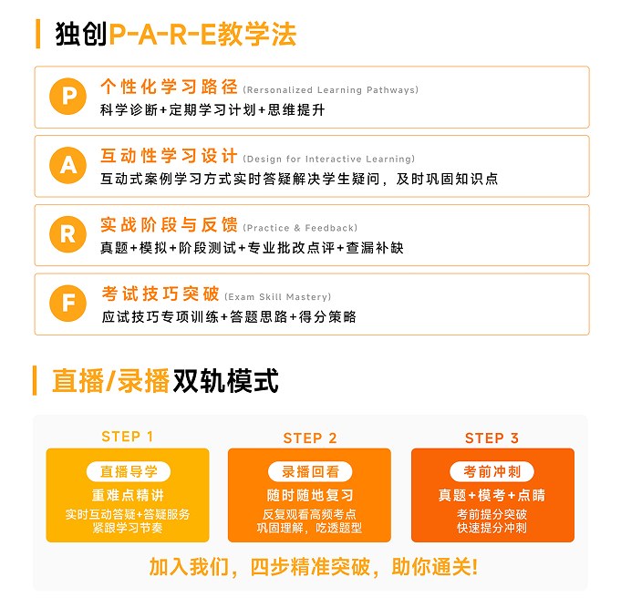 揽星教育法考精英VIP冲刺班