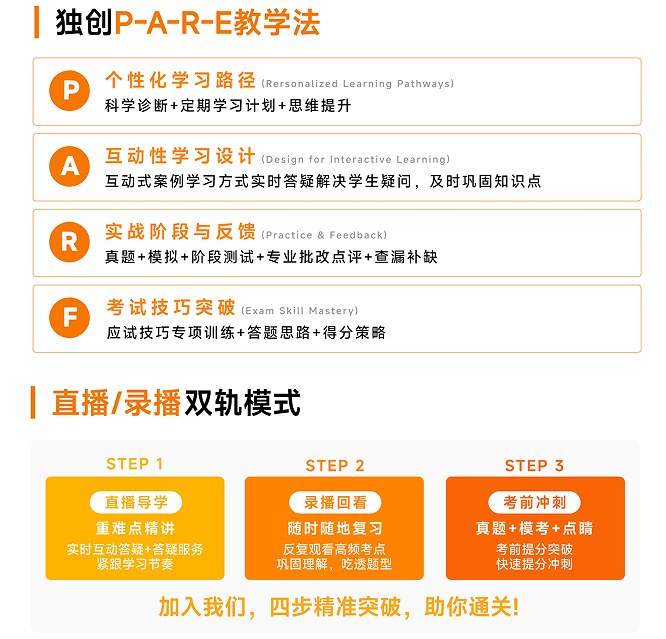 揽星教育法考精英先锋冲刺班