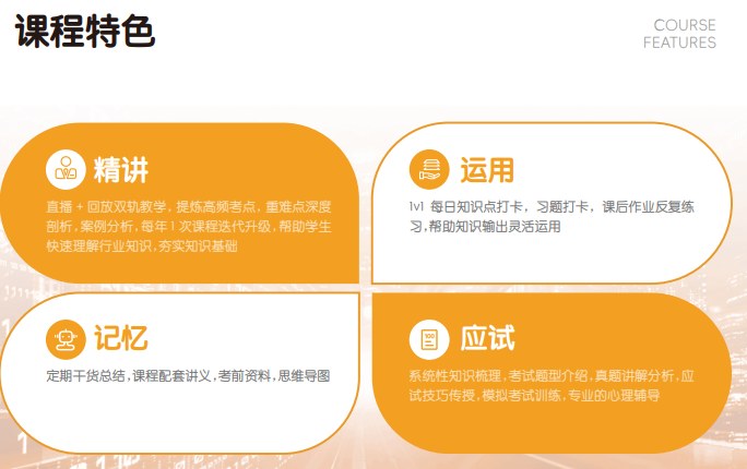 揽星教育FRM课程