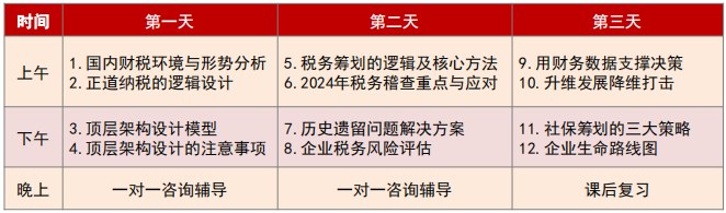 韩丽娟老师《老板财税管控》