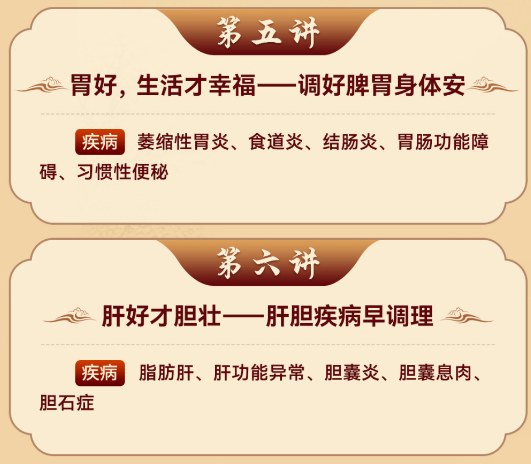 中医名方名药精品课