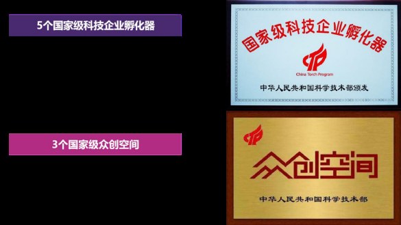 金牌管理者实战班