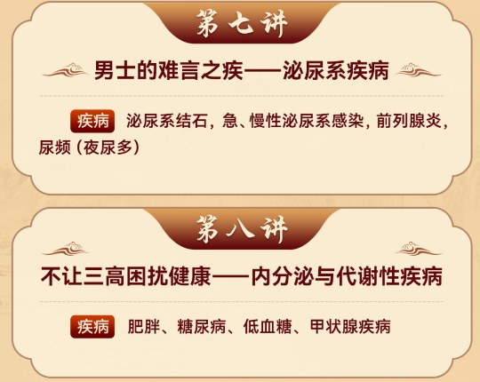 中医名方名药精品课