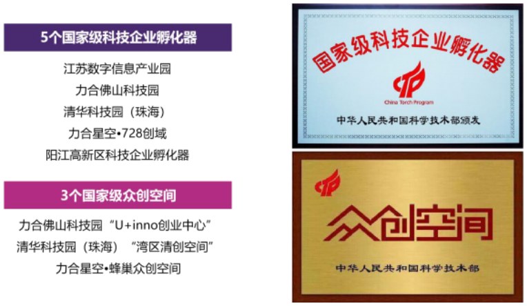 高级工商管理总裁研修班