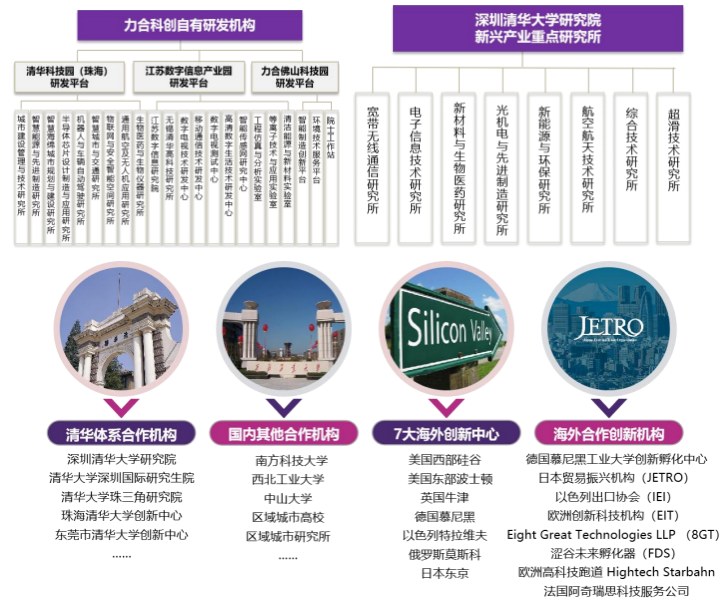 金牌管理者实战班