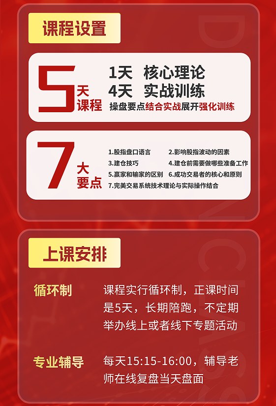 赵昌运-期货期权交易研修班