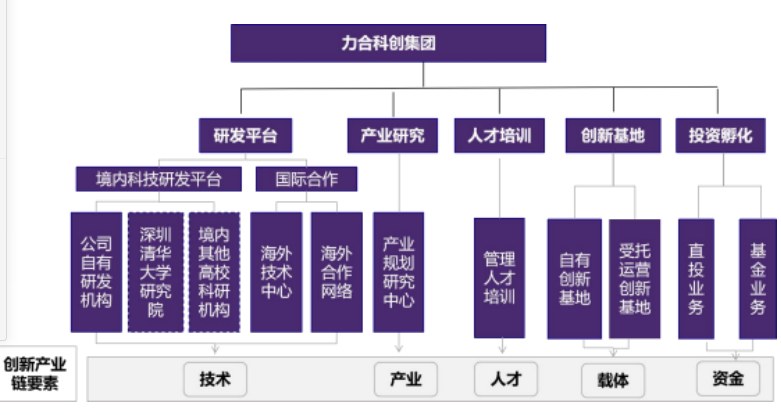 金牌管理者实战班