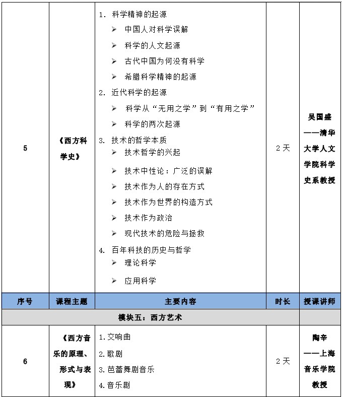 西方哲学与(商业)文化研修班