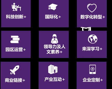 金融投资理财高级研修班