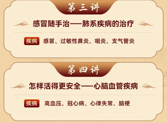 中医名方名药精品课