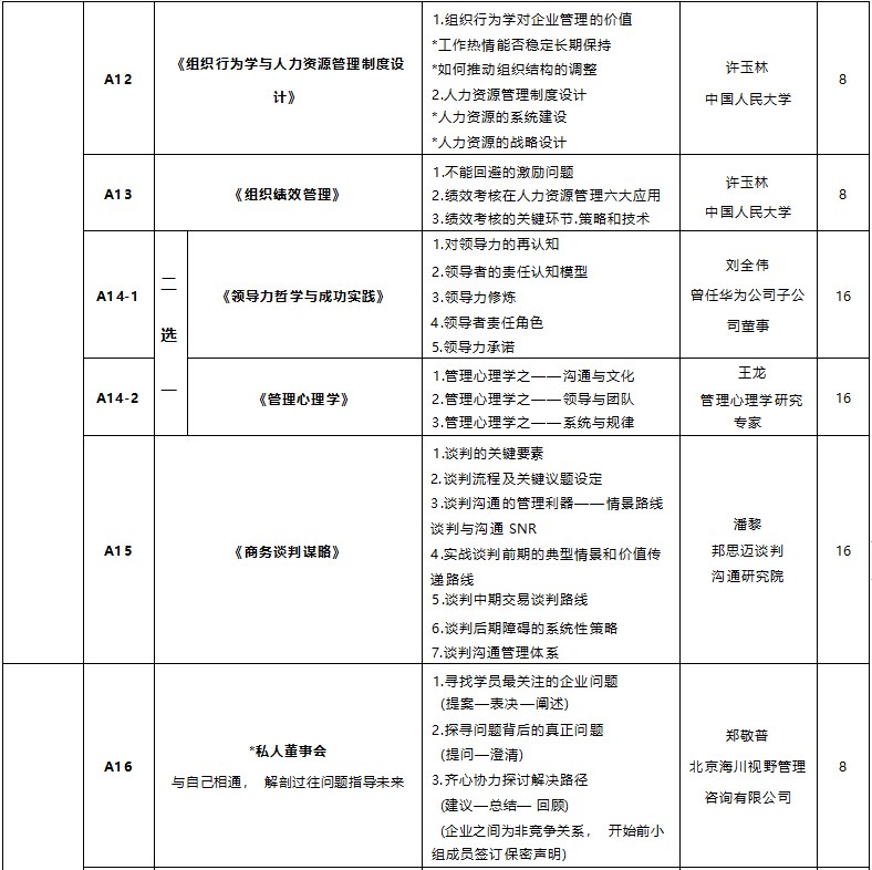 高级工商管理总裁研修班