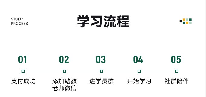 留存道整理收纳技能班