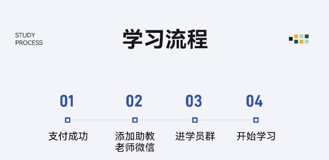留存道商业全案大师班