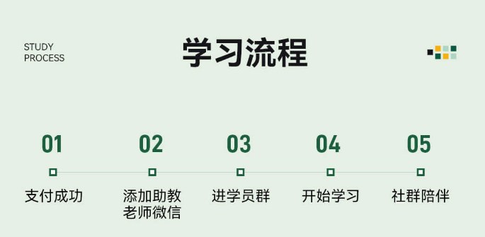 留存道整理师创业全能班