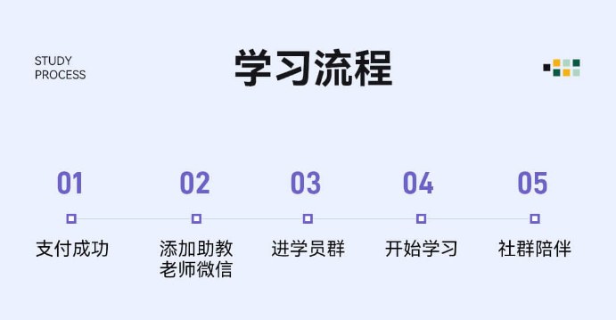 留存道整理收纳技能班+运营班+全案大师班三科联报