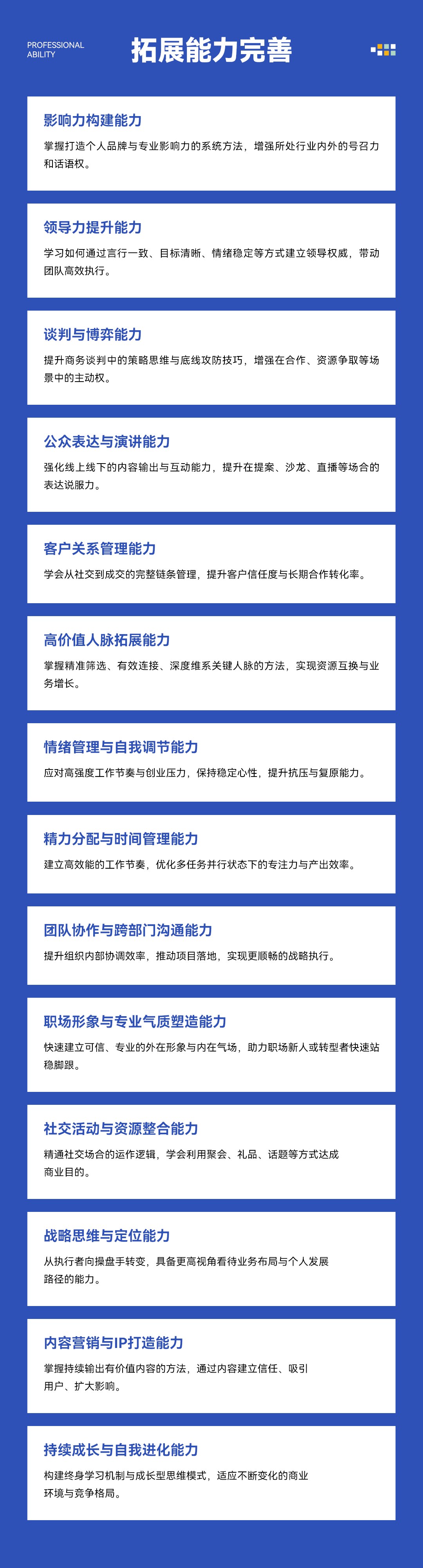 留存道商业全案大师班