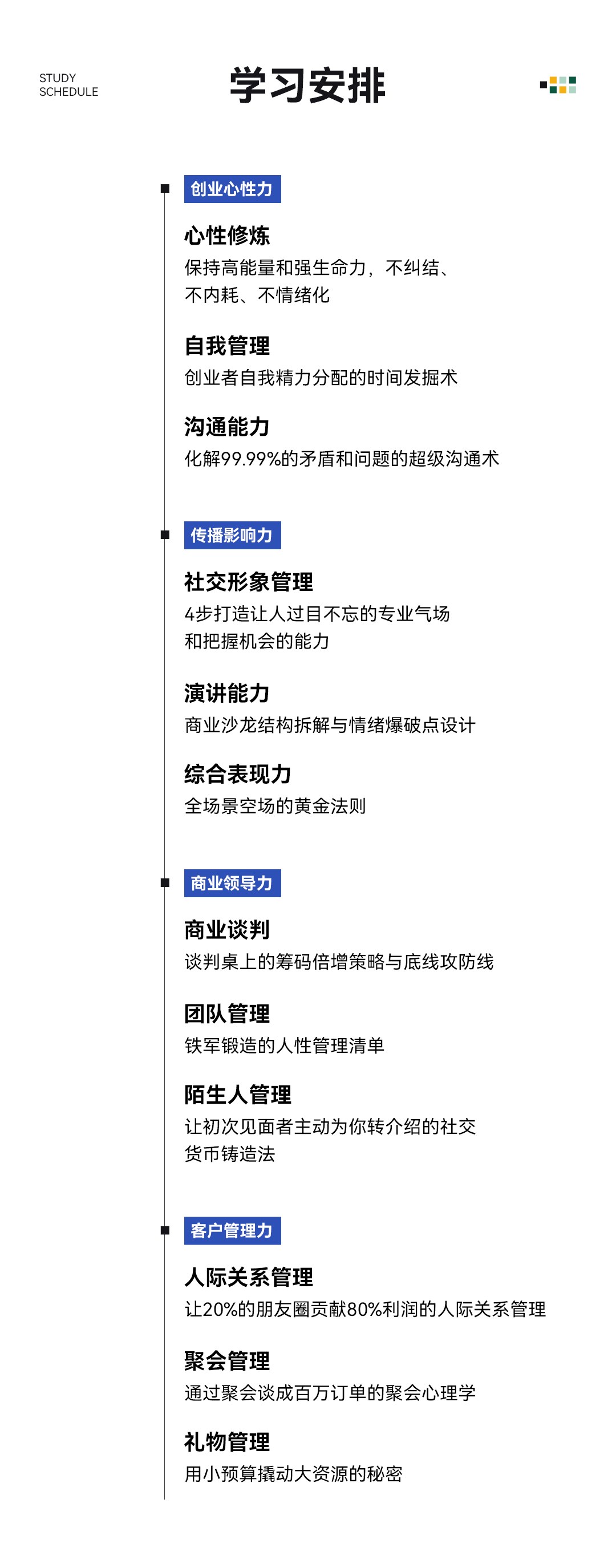 留存道商业全案大师班