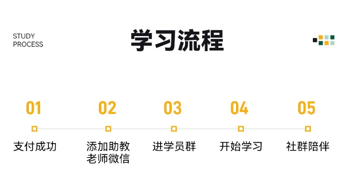 留存道空间规划运营班