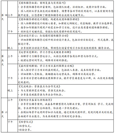 杨娟-学习力指导师高阶研修班