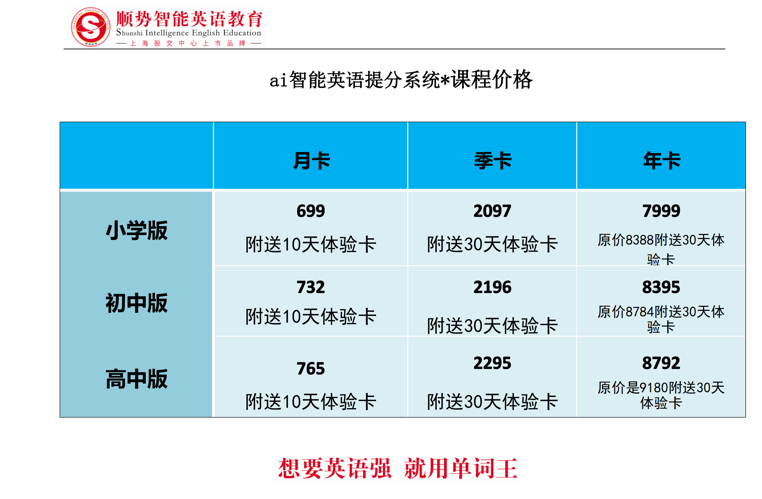 ai英语智能语音提分系统高中
