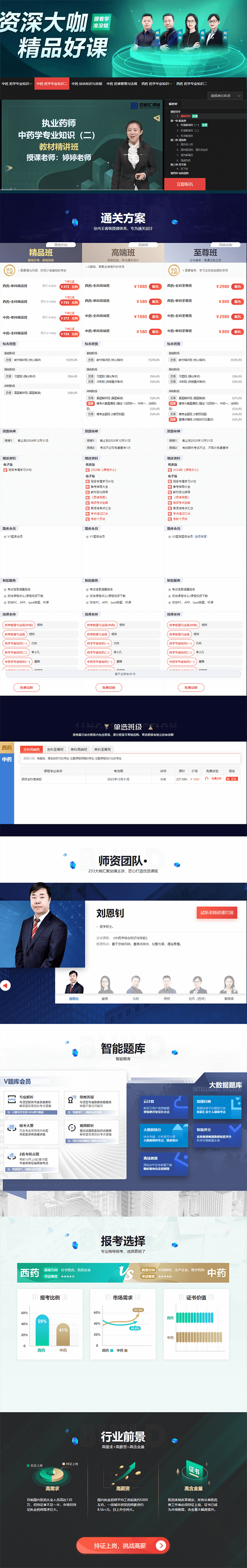 深圳百都汇课堂执业药师
