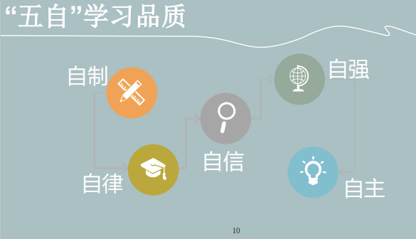 ai英语智能语音提分系统初中