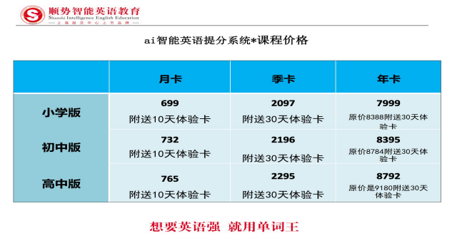 ai英语智能语音提分系统初中