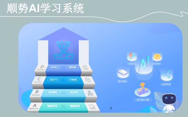 ai英语智能语音提分系统初中