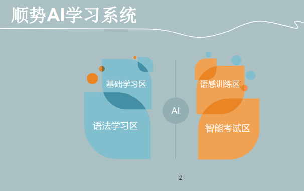 ai英语智能语音提分系统初中