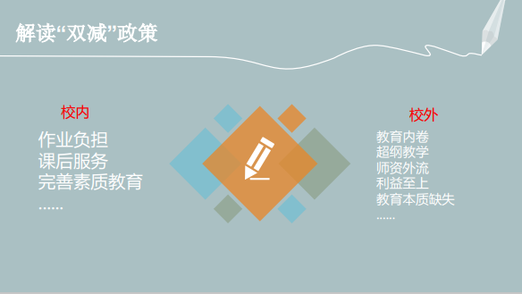 ai英语智能语音提分系统小学