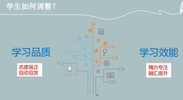 ai英语智能语音提分系统初中