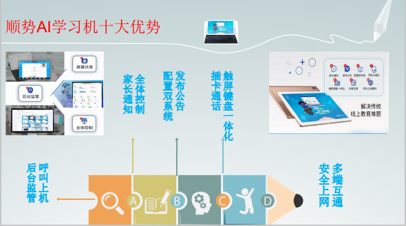 ai英语智能语音提分系统小学