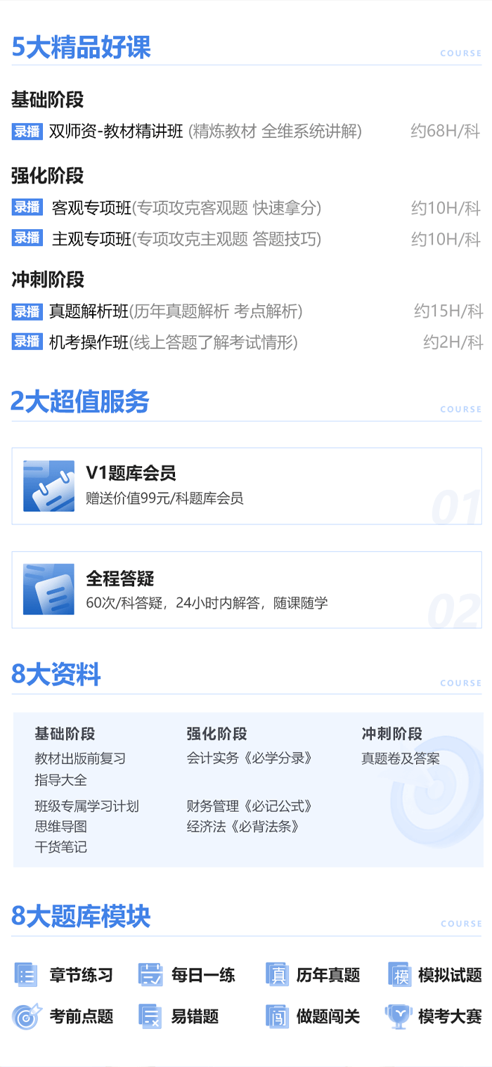 深圳百都汇课堂中级会计师