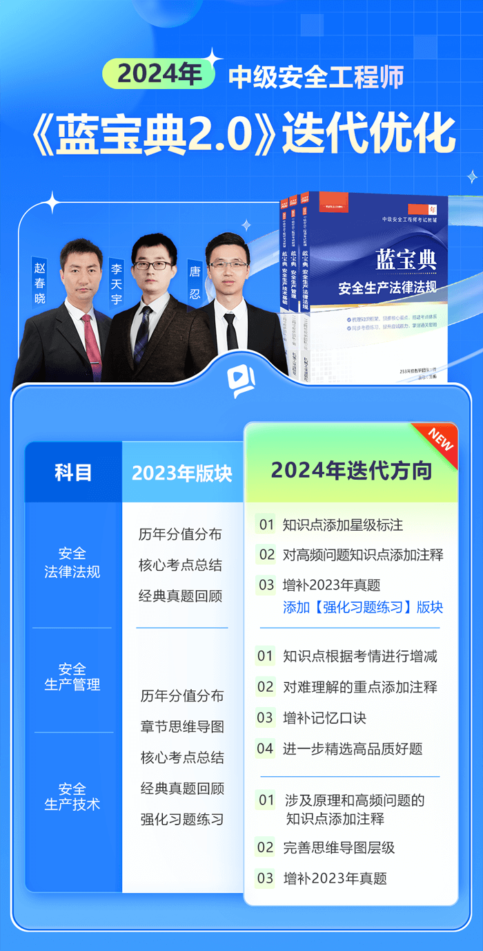 深圳百都汇课堂中级安全工程师