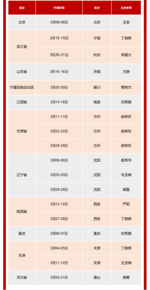 长财咨询重塑老板财税思维